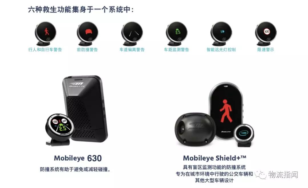 硬科技：以色列防撞技術，超過3200萬輛汽車已配備
