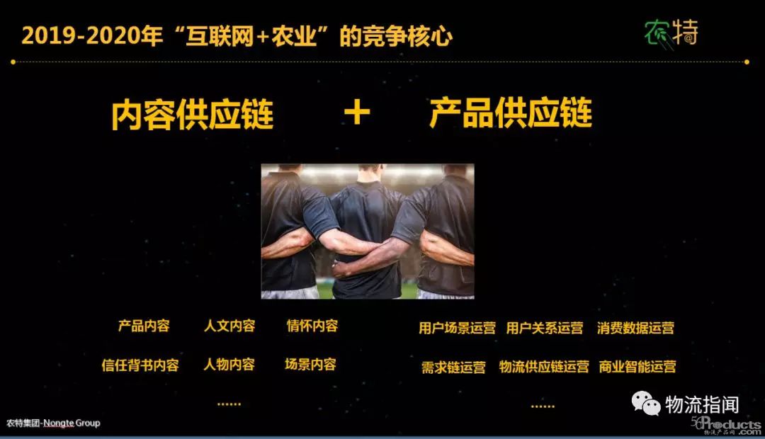 六、推進(jìn)“互聯(lián)網(wǎng)+農(nóng)業(yè)”：實(shí)施“互聯(lián)網(wǎng)+”農(nóng)產(chǎn)品出村進(jìn)城工程