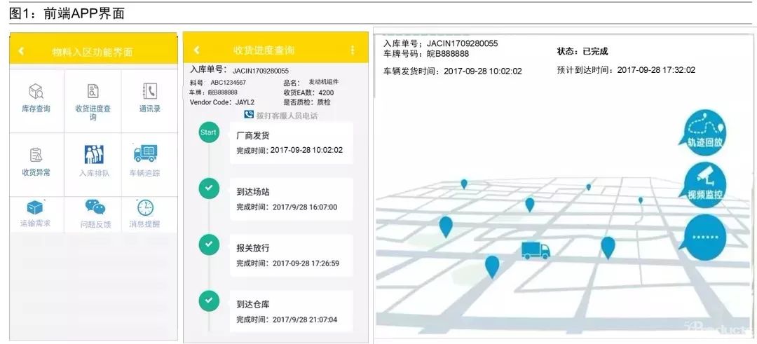 從參觀標桿倉庫，解讀到底什么是OTIT融合