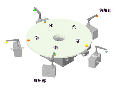 信息化開(kāi)啟機(jī)械化施工新時(shí)代