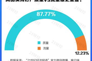 首個沒有“二選一”的雙11，品質消費成關注焦點！一大波商家都流去哪兒了