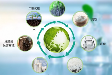 面對海量快遞塑料垃圾，一場綠色材料攻堅戰悄然打響