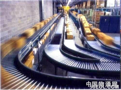庫存優化解決方案(WMS)