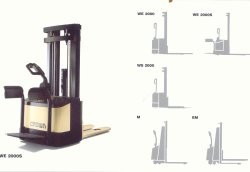 美國科朗(CROWN)WS2300S-1.4TL/TF/TT站駕式全自動(dòng)電動(dòng)堆高機(jī)