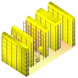 可調式托盤貨架 (Selective Pallet Racking)