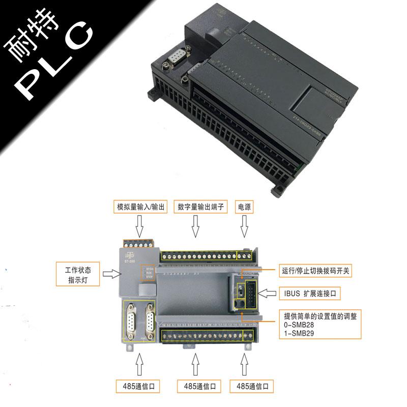 耐特PLC，恒溫恒濕系統配套，取代西門子小型plc