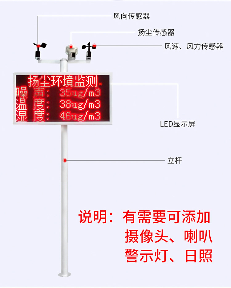 工地在線檢測風(fēng)力工地在線檢測風(fēng)速工地在線檢測揚塵系統(tǒng) 