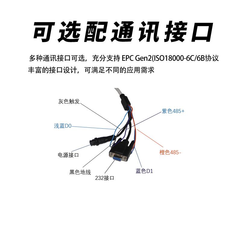  UHF超高頻電子標(biāo)簽一體機(jī)