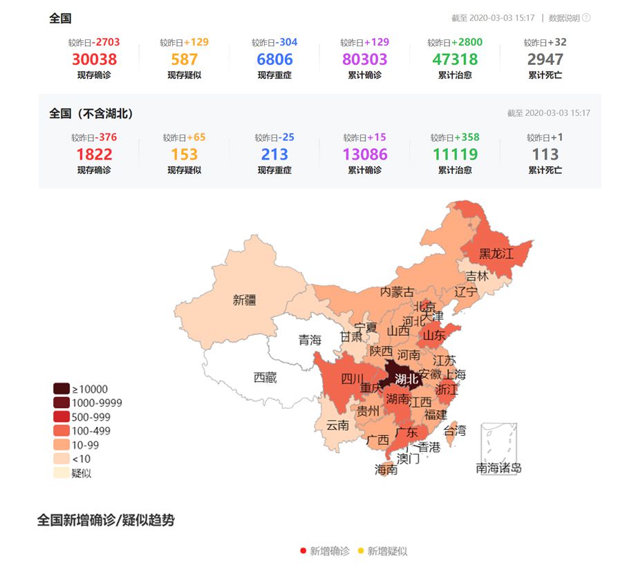 報(bào)表4副本.jpg