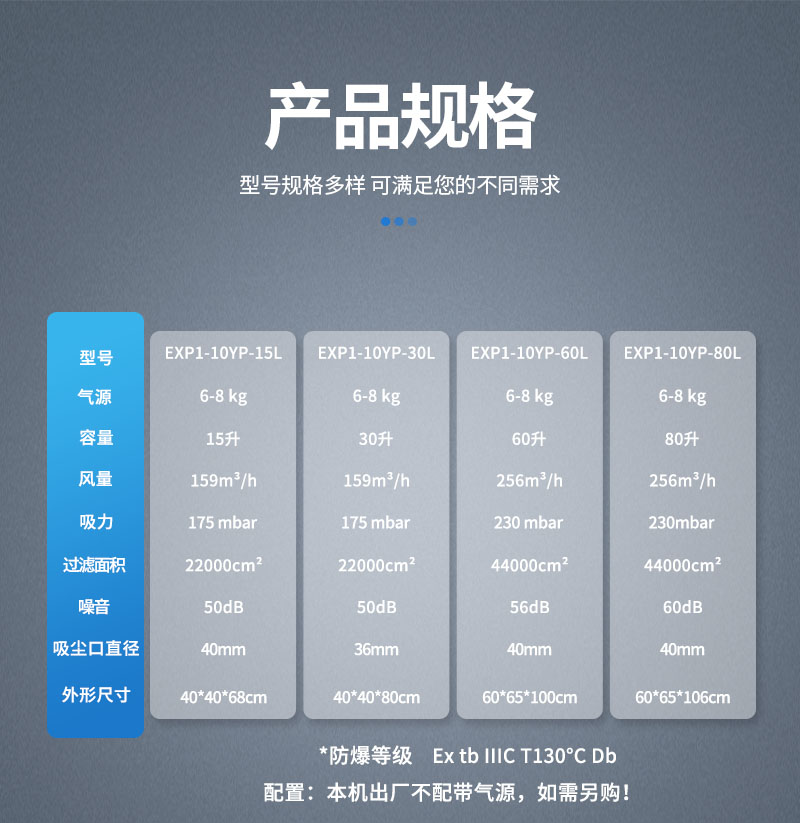 參數(shù)-防爆吸塵器-氣動(dòng).jpg