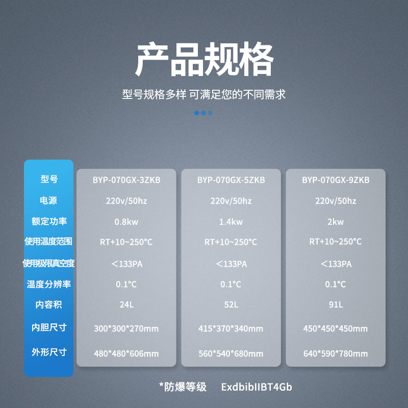 干燥箱-參數(shù)真空-標(biāo)準(zhǔn)型.jpg
